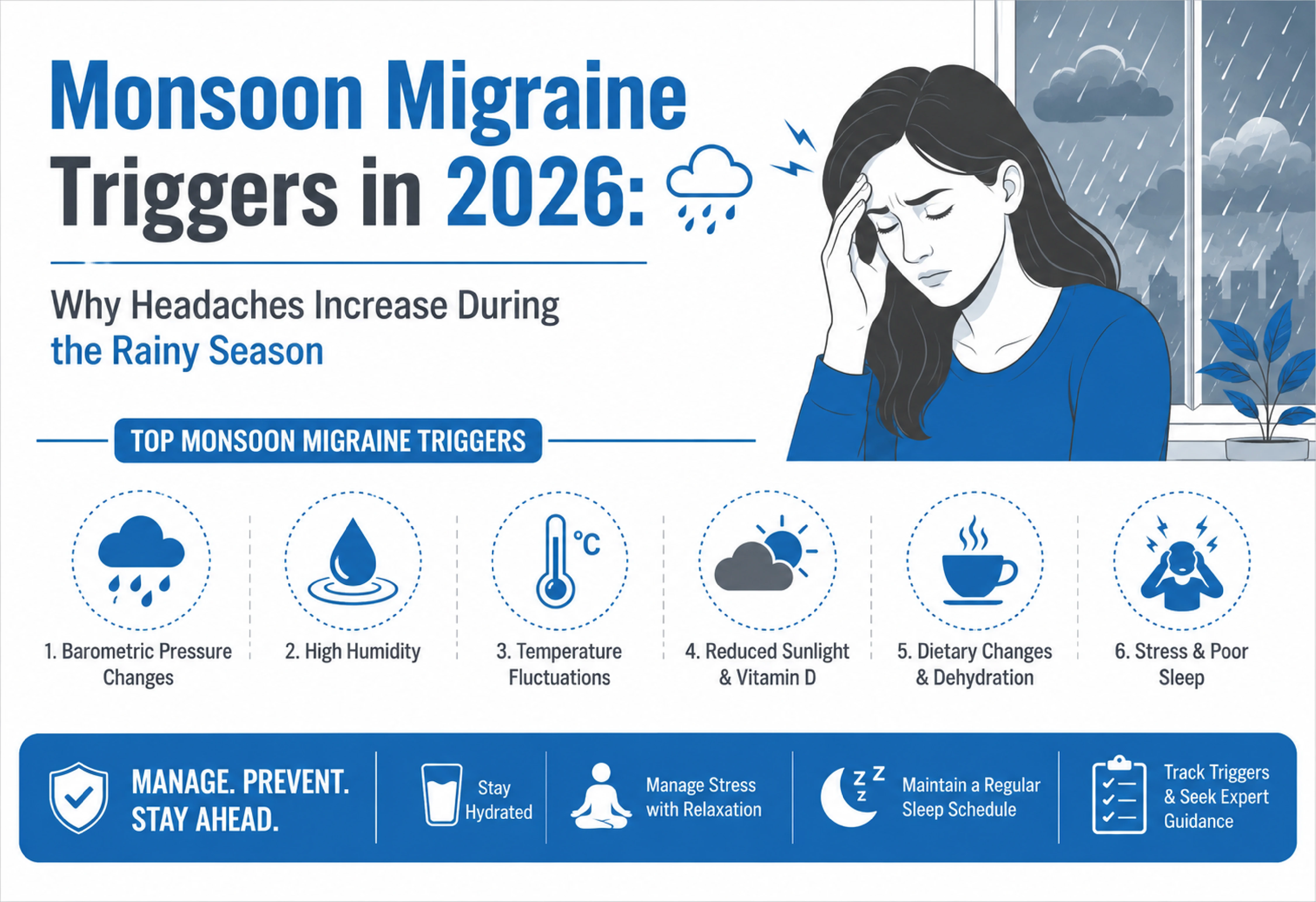 Monsoon Migraine Triggers in 2026
